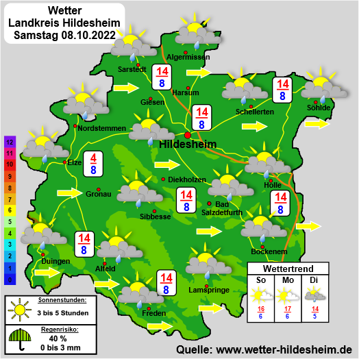 wette hildesheim wette hildesheim
